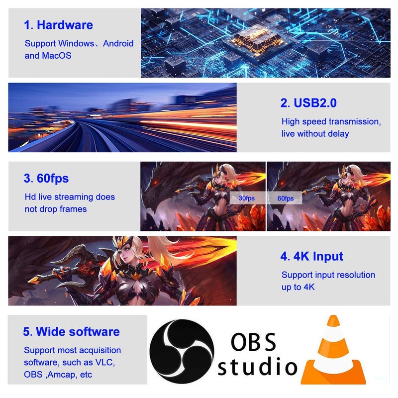 ORIVISION Video Capture Card 4K HDMI Device with Loop Out, Full HD 1080P Game Capture Video Recorder for Live Streaming, Broadcasting or Video Conference,S3/PS4/Xbox One/DSLR/Camcorders - Image 3